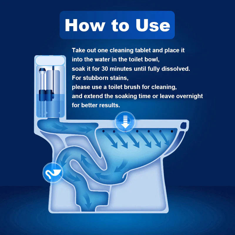 โจToilet Cleaning Tablet-Toilet Deodorizer Bathroom Cleaner Tablet ๐